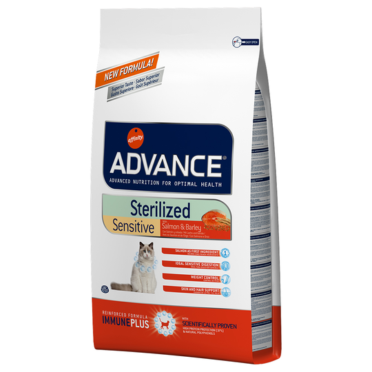 Advance Cat Sterilized Sensitive -säästöpakkaus: 2 x 10 kg