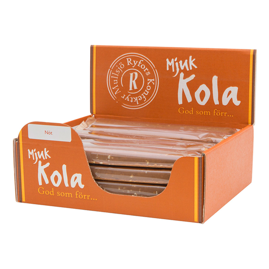 Ryfors Mandel/Havssaltkola - Kappaleittain