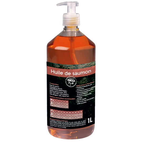 Nutrivet Inne Salmon Oil erikoishintaan! - 1 l